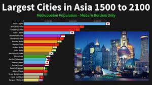 largest cities in asia from 1500 to
