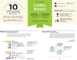 This cv template has everything you need to get the desired position. 15 Alternative Design Ideas For Your Resume With Examples Tech Career Insights Hired Blog Network