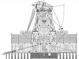 Dutch Industrial Windmills 1850