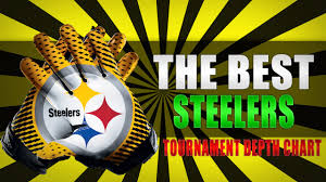 Madden 15 The Best Pittsburgh Steelers Depth Chart Tournament Offense Defense Madden 15