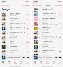 Canada And Global Top 100 Charts Are Now Available In Apple