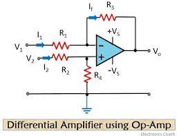 What Is Diffeial Amplifier
