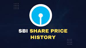 sbi share history from 1995