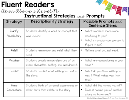 The Next Step In Guided Reading Chapter 6 Fluent Readers