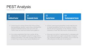 Pest Analysis Chart Powerpoint Free Download Now