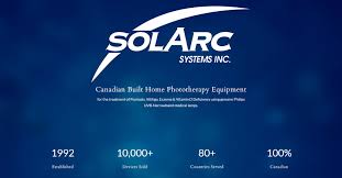 Solrx 100 Series Handheld
