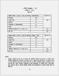 Oswal Maths Sample Papers For Class Term Solutions Fastudent