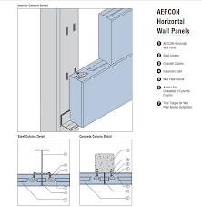 Aercon Aac Autoclaved Aerated Concrete