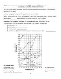 Solubility Curve Practice Problems Worksheet 1 Answer Key