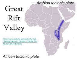 The plate carree projection is a simple cylindrical projection originated in the ancient times. Jungle Maps Map Of Africa Great Rift Valley