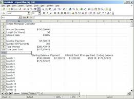 Mortgage Formula In Excel Mortgage Calculator With Taxes Payment