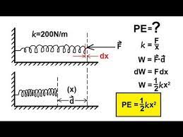 Physics 8 Work Energy And Power 4 Of