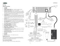 Jensen uv10 instruction manual and user guide. Jensen Vm9510 Wiring Diagram Fusebox And Wiring Diagram Layout Heel Layout Heel Crealla It