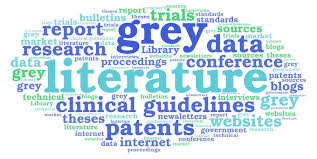 Grey literature word cloud listing various forms of grey literature