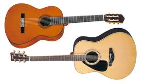 How To Choose The Right Strings For Your Acoustic Or