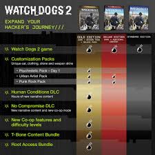 Watch Dogs 2 Editions Chart 2019