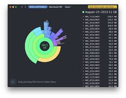 3 Of The Best Disk Space Analyzers For Mac Os X Osxdaily