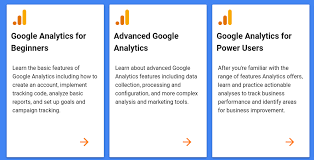 Google Analytics på Twitter: "Hey @MartijnSch, please take a look at our  Analytics Academy courses, so you can use analytics like a pro!  https://t.co/QVlCKQzn9R… https://t.co/nx0iVoLmYP"