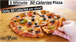 low calorie pizza recipe