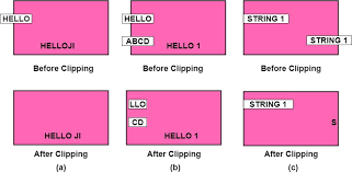 Types of clipping in computer graphics ans. Computer Graphics Text Clipping Javatpoint
