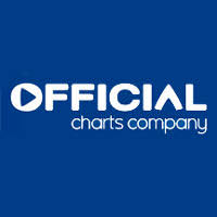 Official Charts Company Strikes Ad Sales Deal With Mtv
