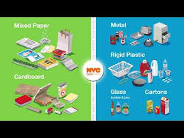 What To Recycle In Nyc 2018 Youtube