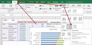 Excel 2016 Gantt Insert Bar Chart Excel Dashboard Templates