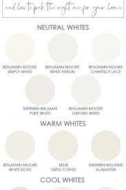 White Paint Colors For Interiors