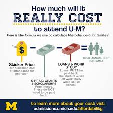 U M Office Of The Provost Budget Fy2012