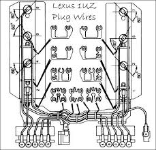 2001 lexus gs300 spark plug wire diagram. Jeep Cherokee No Spark From Distributor
