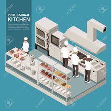 Kitchen appliance packages help ease the buying process because you simply select the package that best meets your needs instead of selecting a piece at a time. Professional Kitchen Equipment Appliances Isometric Composition Royalty Free Cliparts Vectors And Stock Illustration Image 147203930