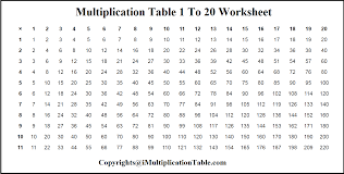 blank printable multiplication chart 1