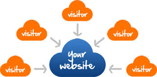 Image result for increase website traffic