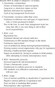 Semantic Scholar gambar png