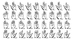 File Finger Numerals 1520 Bedan System Svg Wikimedia Commons
