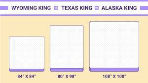 Alaskan King Texas King Wyoming