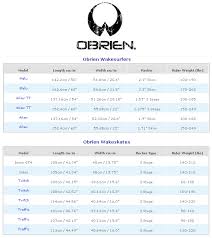 Top Of Page Obrien Wakesurfer And Wakeskate Size Chart On