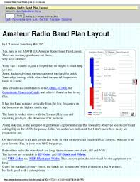 Fillable Online Amateur Radio Band Plan Layout By Dxzonecom