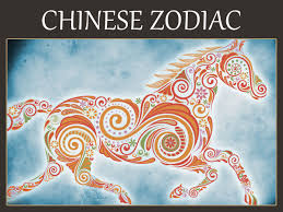 Chinese Zodiac Signs Meanings Personality Traits