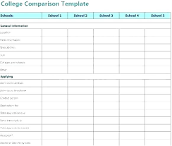 Best Of Loan Payment Spreadsheet Template Awesome Calculate