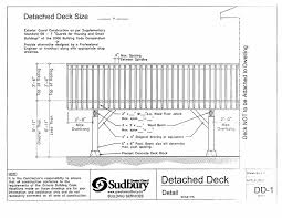 Where Does The Ontario Building Code