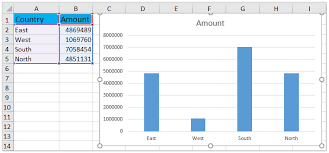 custom number format in an excel chart