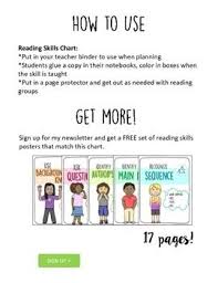 Reading Skill Chart Reading Reading Skills Reading