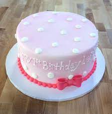 Pink Cake With White Polka Dots gambar png