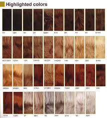 Color Chart Hair Color Inspiration Hair Dye Color Chart