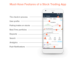 App for android phones and tablets comes with complete java source code . Reliable Stock Trading App Development Company In Vietnam