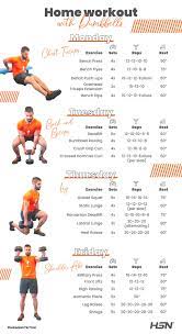 training at home with dumbbells month