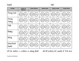 Students Daily Behavior Chart Classroom Behavior Chart
