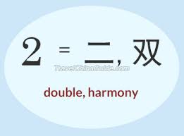 Lucky Number Two Meaning Of Number 2 In Chinese Culture