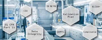 View all our pharmaceutical validation vacancies now with new jobs added daily! What Is Computer System Validation And How Do I Do It Right Csols Inc